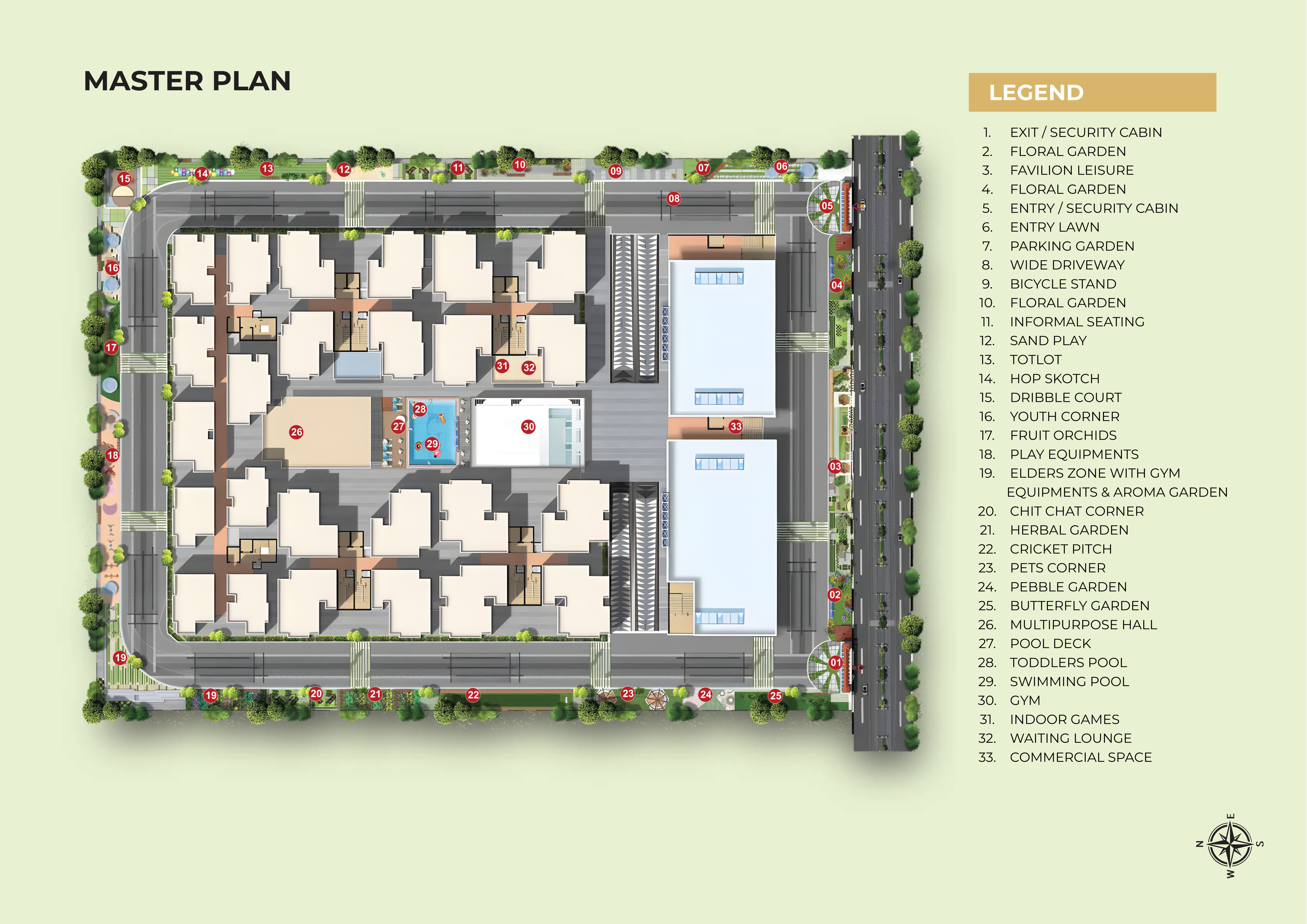 NVG Rakshak Master Plan